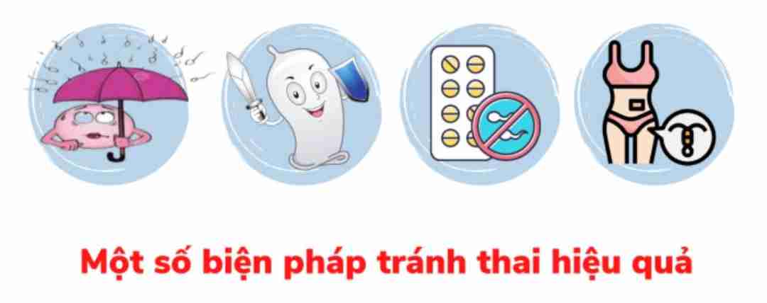 Tránh thai phù hợp không để lại hậu quả