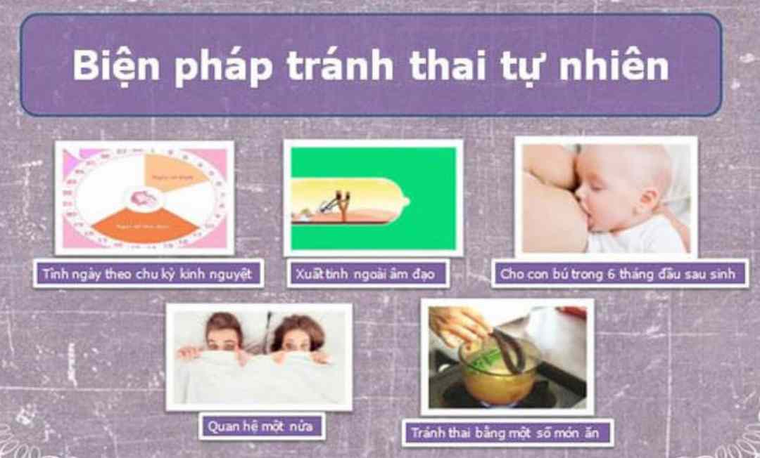 Tránh thai tự nhiên là gì?