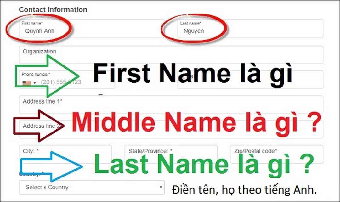 First name đứng trước hay đứng sau Last name? 