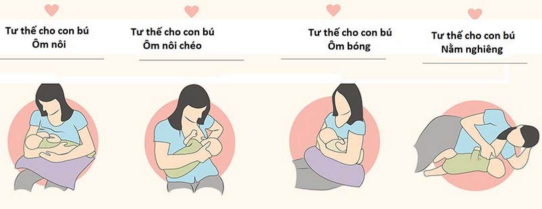 Một số tư thế bú đúng cách giúp hạn chế hiện tượng trẻ sơ sinh sôi bụng